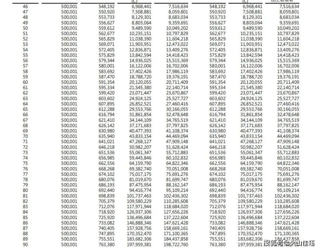 新澳门一肖中100%期期准,实时说明解析_kit90.820