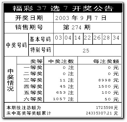 新址二四六天天彩资料246,稳定性计划评估_至尊版70.233