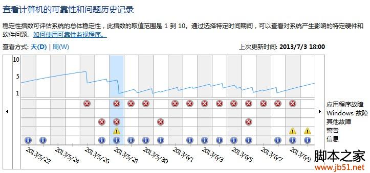 新澳利澳门开奖历史结果,迅速响应问题解决_标准版93.155