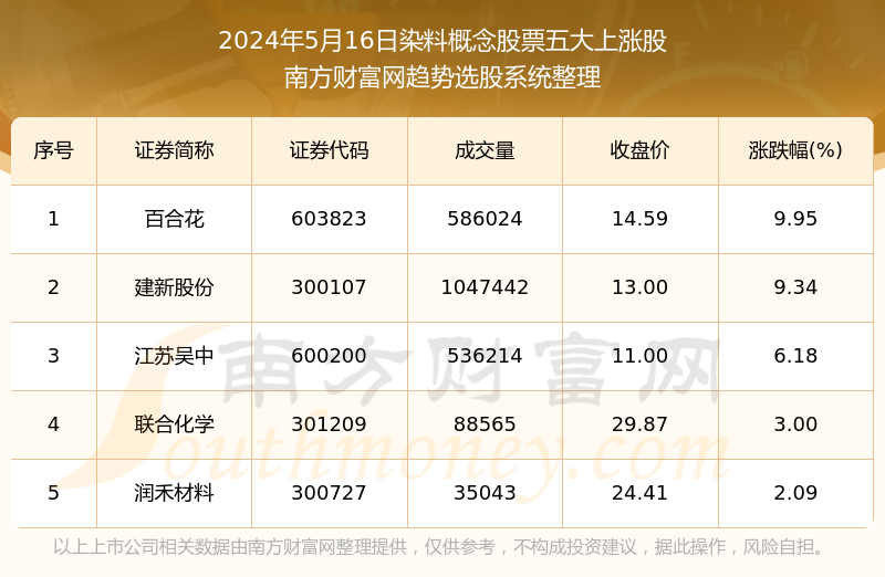 2024新澳今晚资料,实证数据解释定义_iPad31.169