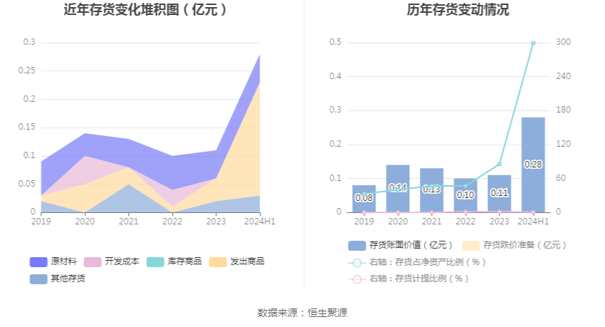 2024澳门天天彩资料大全,数据支持方案解析_R版72.333