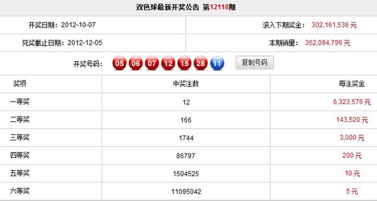 白小姐三肖中特开奖结果,实地分析数据执行_Nexus90.144