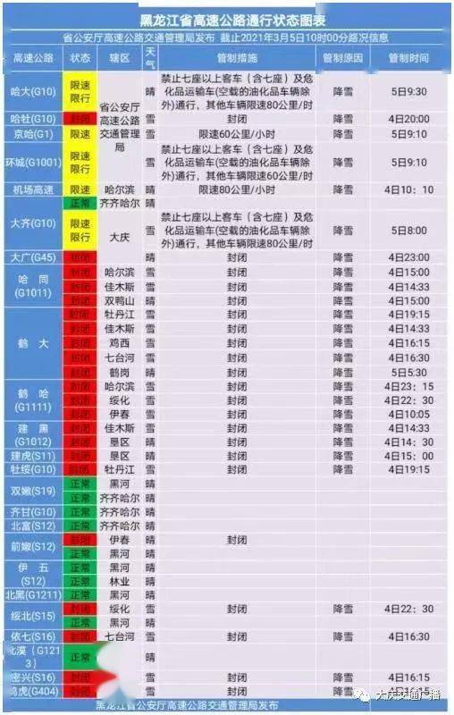 新澳天天开奖资料大全旅游团,迅速解答问题_Plus39.796