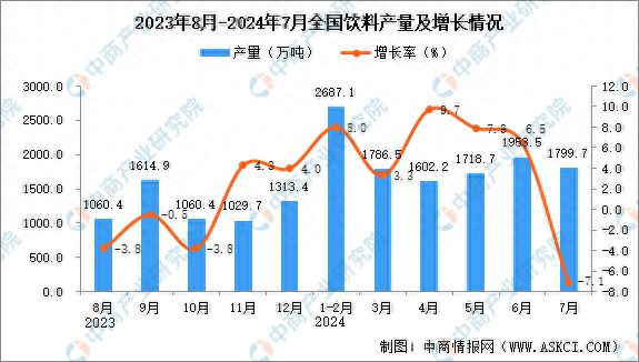 2024年资料免费大全,深入数据执行策略_旗舰版17.769