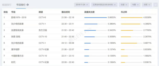 黄大仙三精准资料大全,实地执行数据分析_超值版43.205