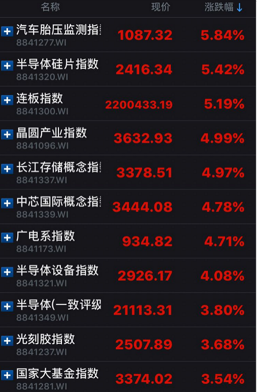 新澳2024年精准资料220期,科技成语分析定义_DX版26.993