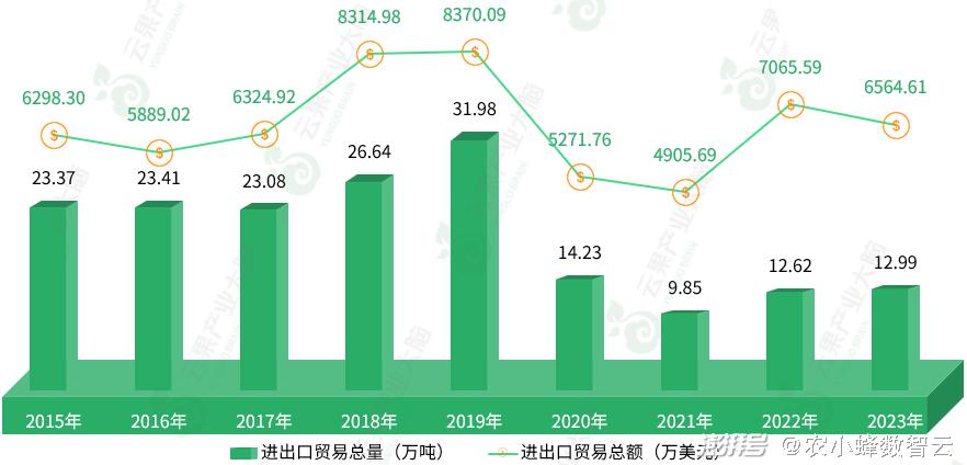 2024新奥正版资料免费,数据分析决策_社交版84.252