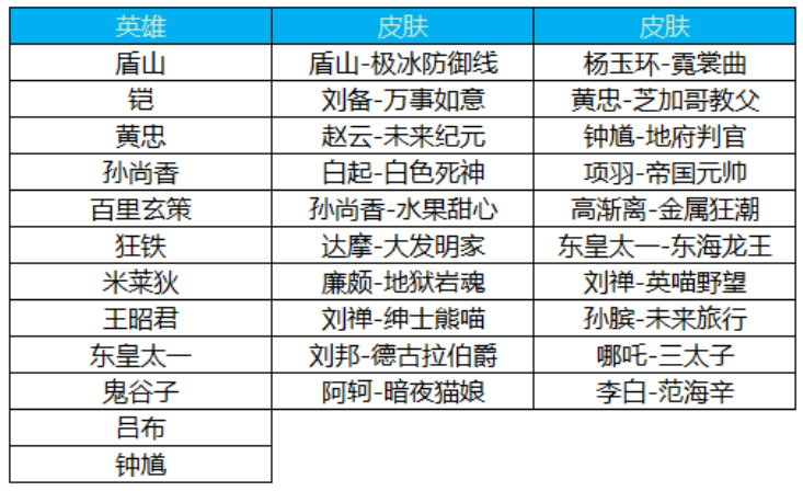 2024天天开好彩大全,详细解读定义方案_工具版96.953