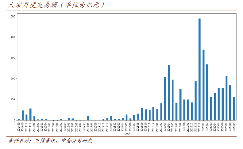 新澳门49码中奖规则,实地解析数据考察_Linux88.738