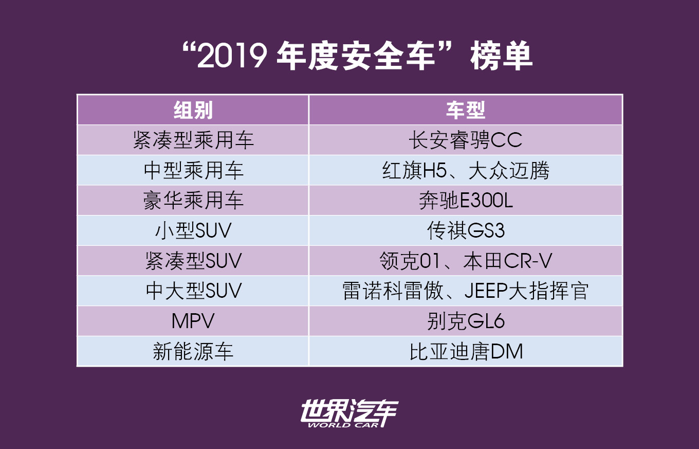 2024新奥门资料大全123期,安全设计解析_10DM41.912