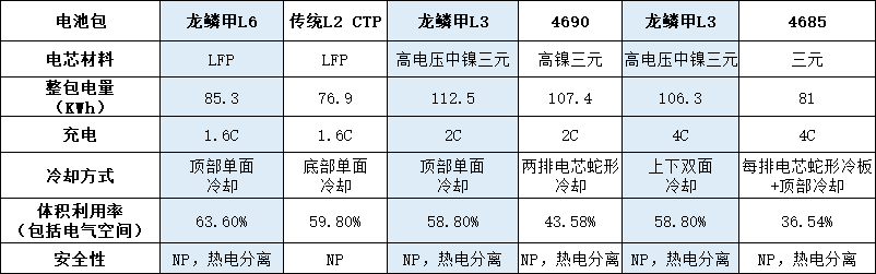 来了巨