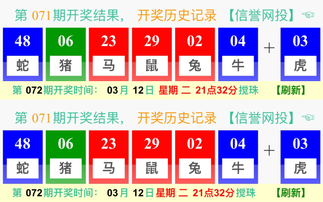 澳门六开彩天天开奖193期,深入执行方案数据_UHD39.843