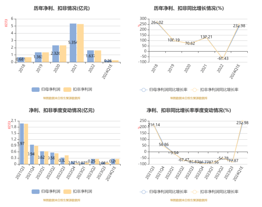 濠江论坛澳门资料2024,国产化作答解释落实_AP48.271