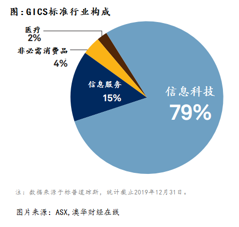 新澳今天最新免费资料,精细化策略定义探讨_Essential98.200