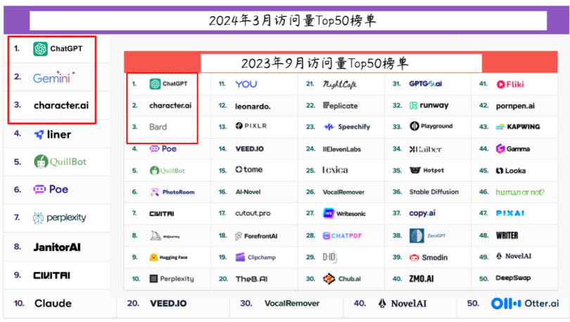 新澳门三期内必出生肖,全面分析应用数据_DP11.160