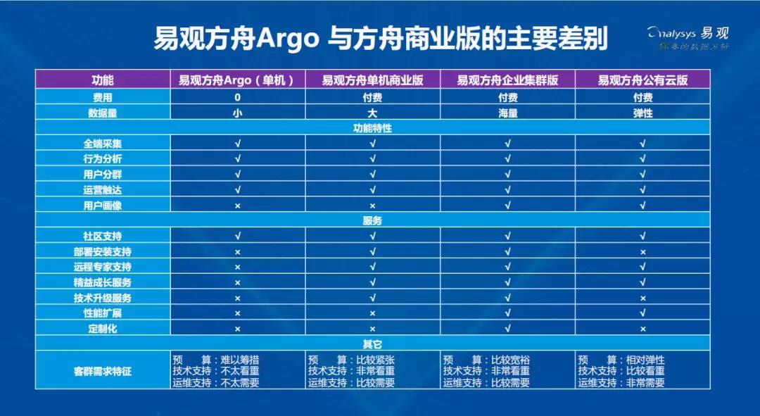 2024新奥资料免费49图库,数据驱动方案实施_set85.363