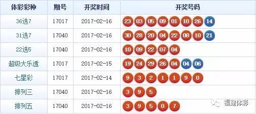 最准一肖一码一一子中特7955,适用性策略设计_3D54.231