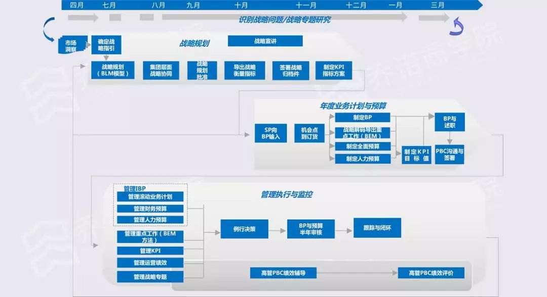 2024最新奥门免费资料,整体规划执行讲解_iShop57.310