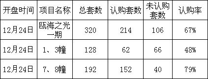 新澳门六开彩开奖网站,定性解答解释定义_set65.826