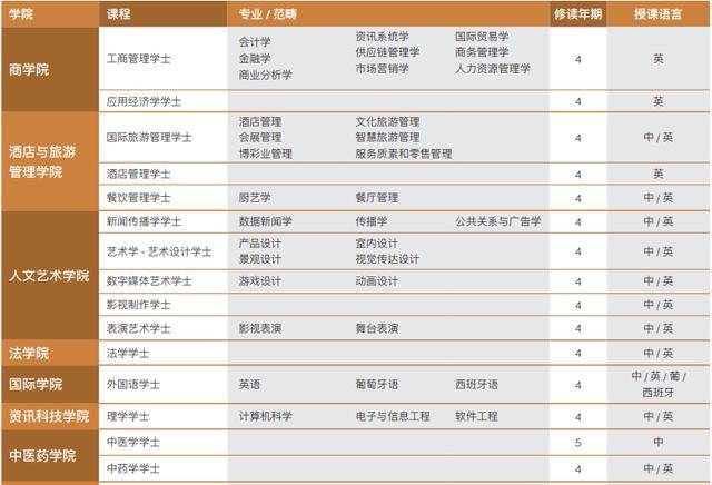 新澳门一码一肖一特一中2024高考,重要性分析方法_旗舰版78.101