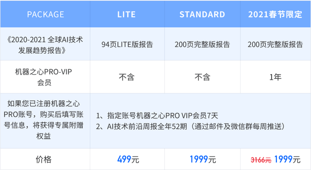 新澳精准资料免费大全,深入研究解释定义_苹果25.310