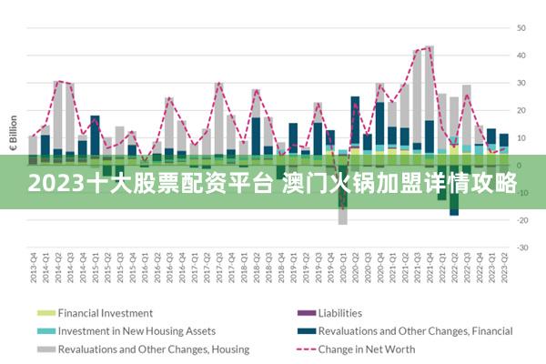 正版澳门2024原料免费,实践说明解析_CT75.310