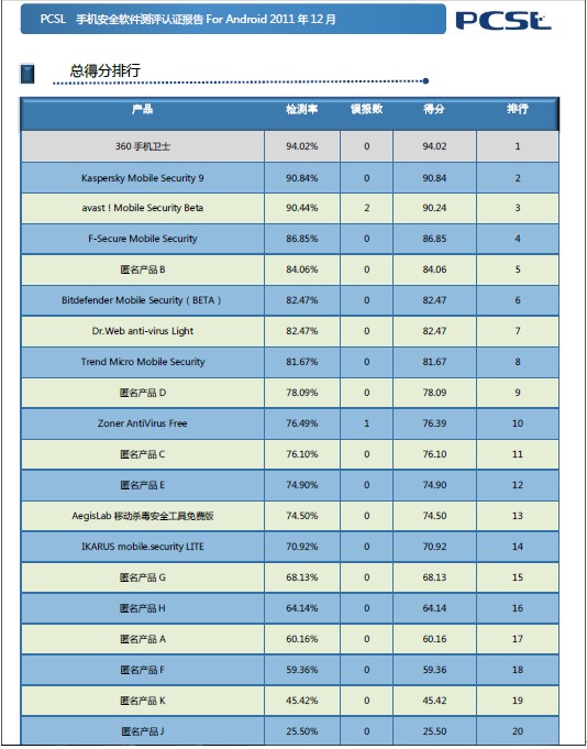 新澳门六开奖结果记录,实地验证分析_Premium30.553