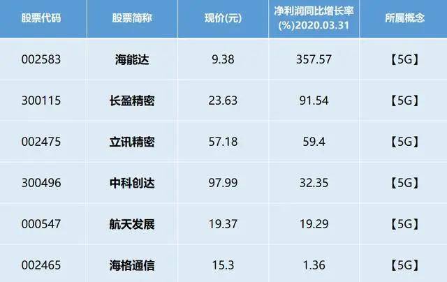 新澳2024年正版资料免费大全,收益成语分析定义_社交版48.780