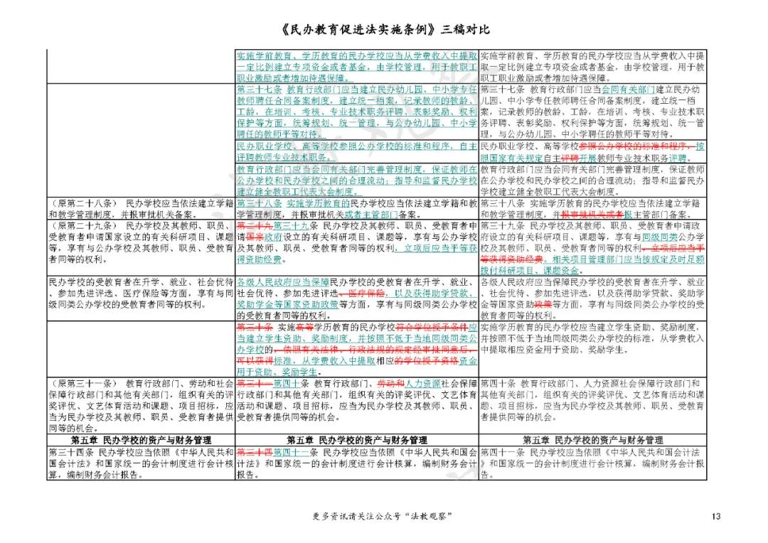 新澳门2024历史开奖记录查询表,准确资料解释落实_Console99.717