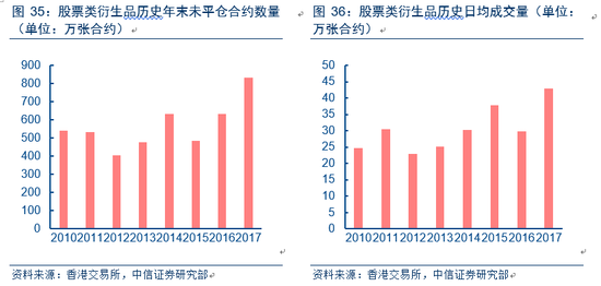 香港二四六开奖免费,数据解析导向计划_特供款48.579