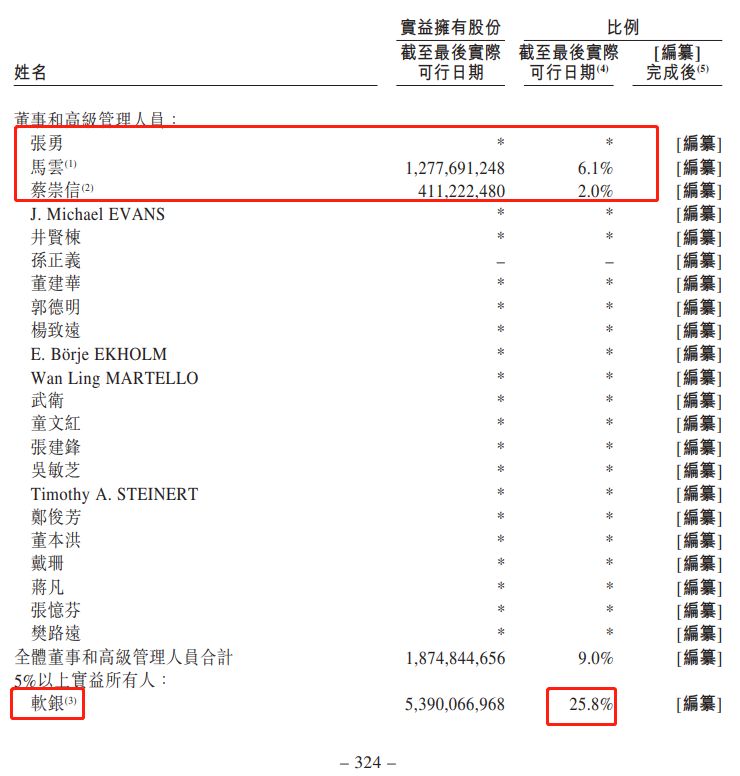 最准一肖一码一一香港澳王一王,创新性执行策略规划_Notebook46.750