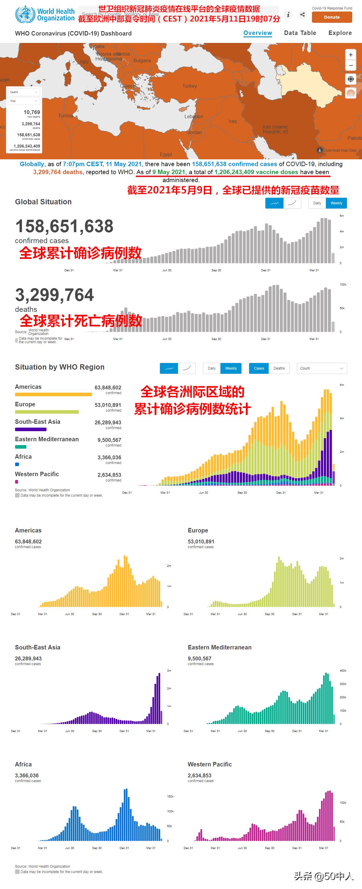 全球最新肺炎疫情动态，全球共同应对挑战