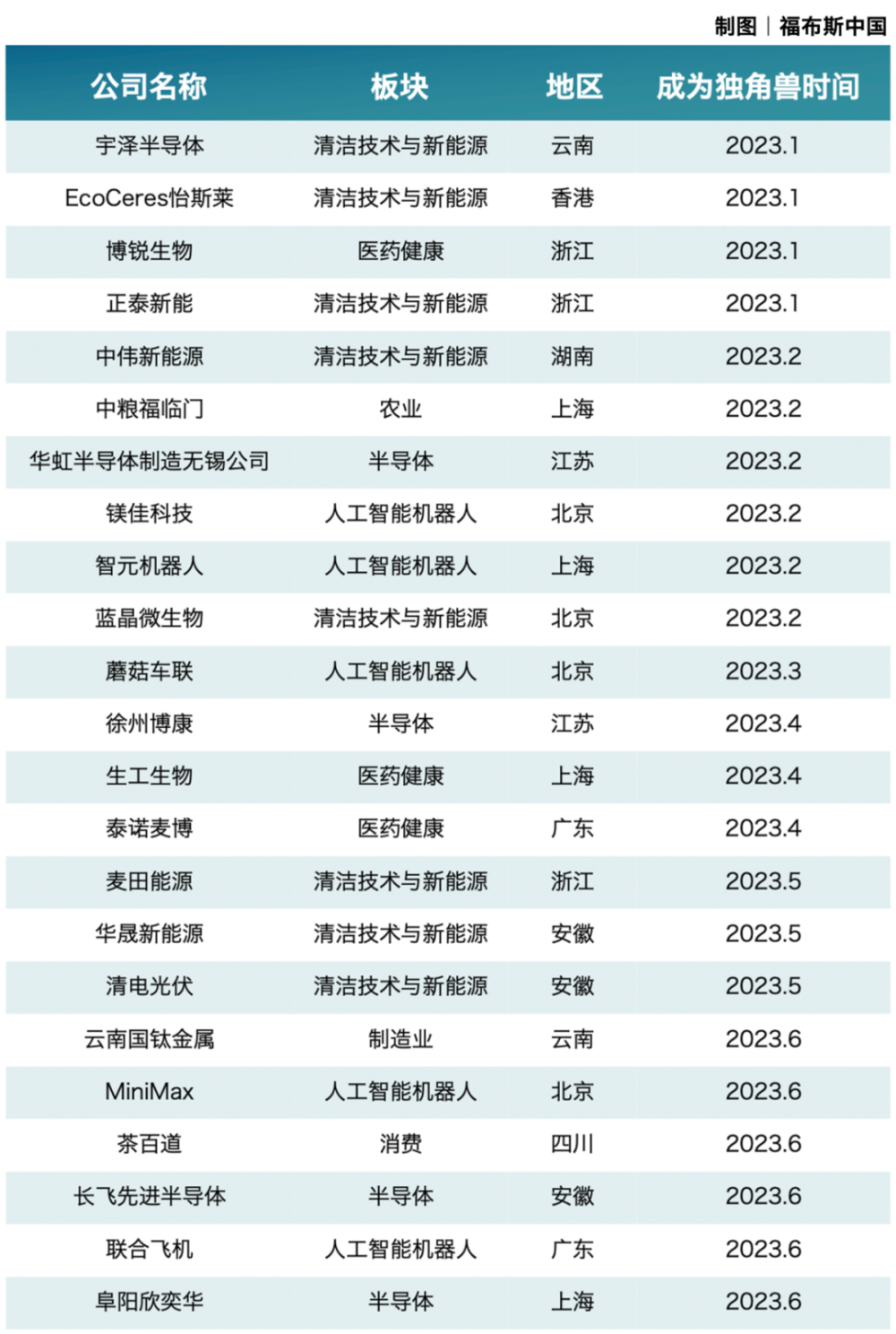 2024年正版资料全年免费,综合数据解析说明_2D35.951