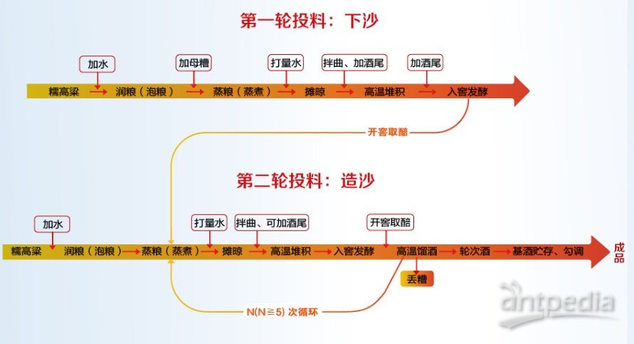 2024新奥资料免费精准资料,时代资料解释定义_C版12.214