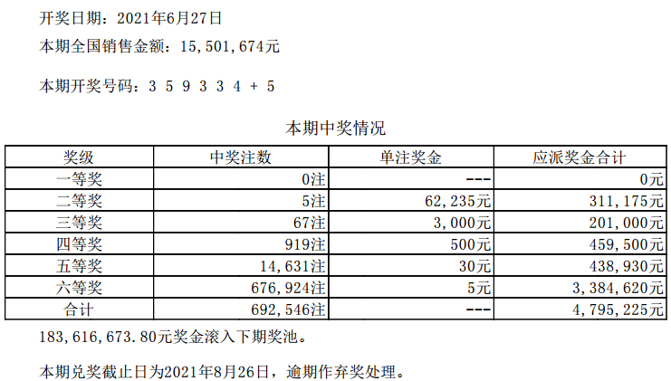 新澳今晚六给彩开奖结果,最新动态解答方案_免费版96.757