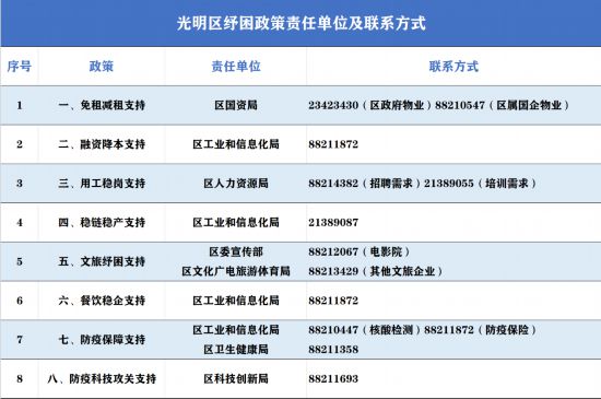 一肖一码一一肖一子深圳,全面实施策略数据_T25.554