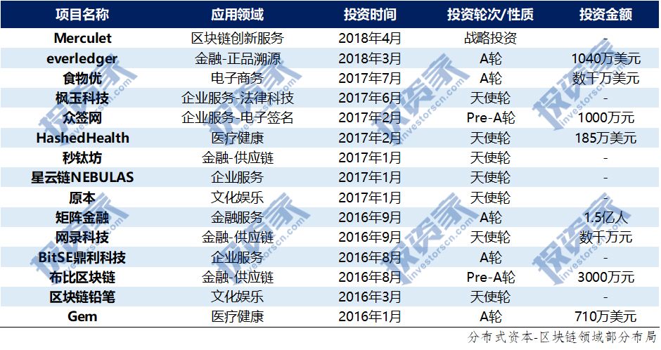 2024新澳门天天开好彩,实际应用解析说明_pack83.582