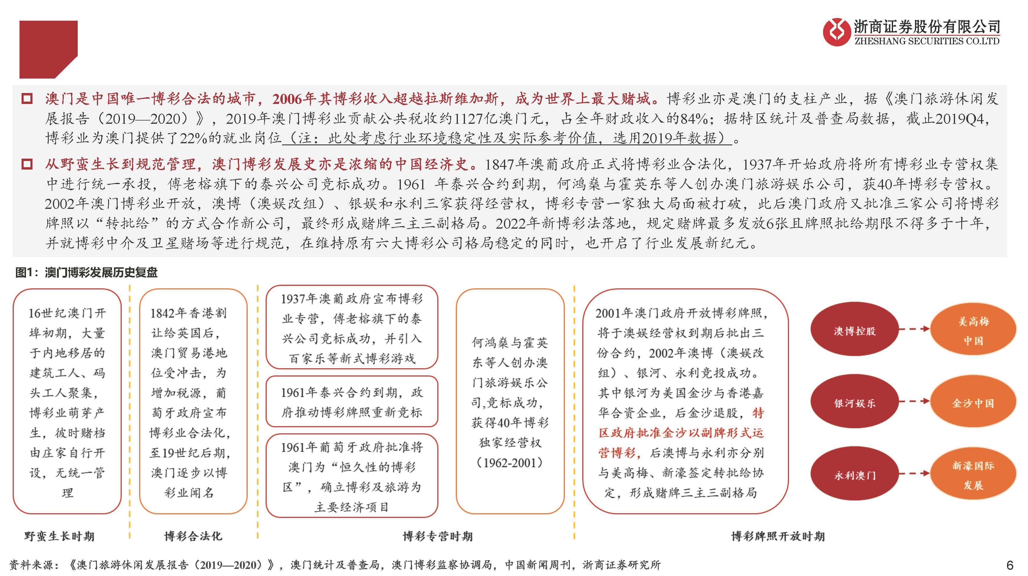 新奥门期期免费资料,前沿解析评估_桌面版1.226