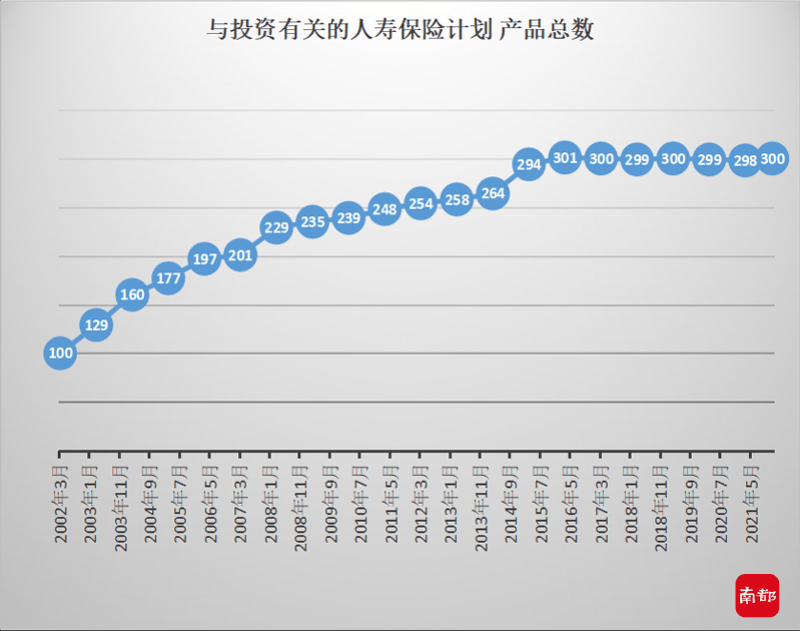 香港期期准资料大全,深层策略数据执行_手游版32.905