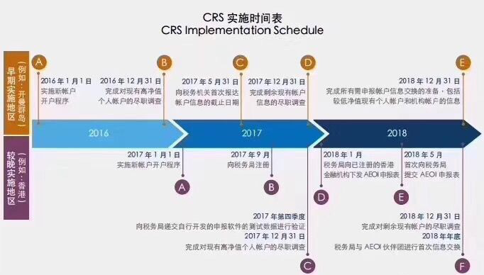 新澳门今晚精准一肖,定制化执行方案分析_V22.184