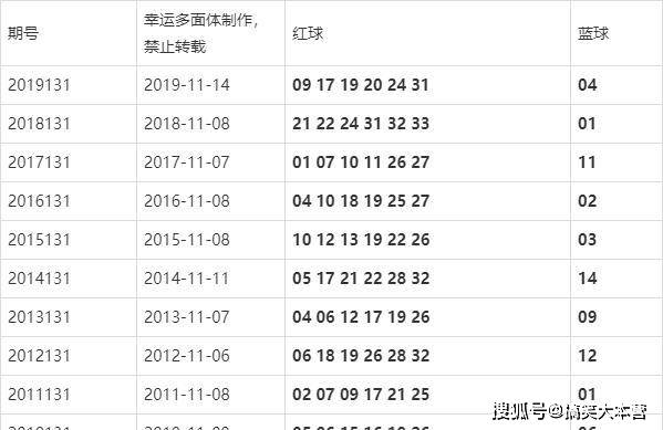 澳门六开奖结果2024开奖今晚,高效实施方法解析_HT63.962