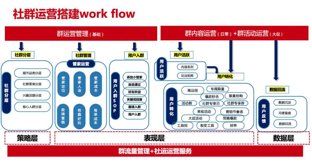 新澳内部一码精准公开,数据驱动执行方案_策略版34.60