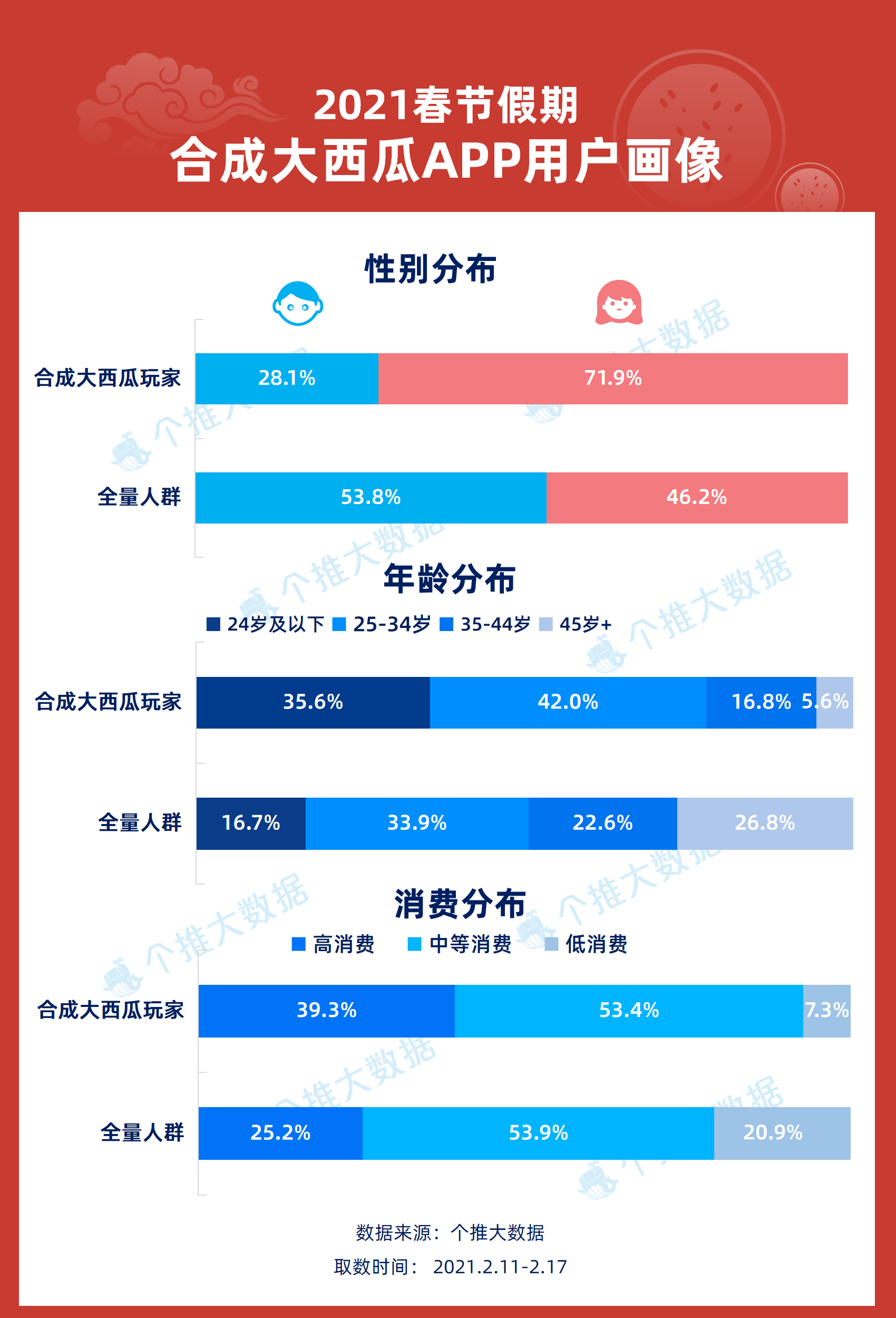 港彩二四六天天好开奖,专业数据解释定义_安卓85.574