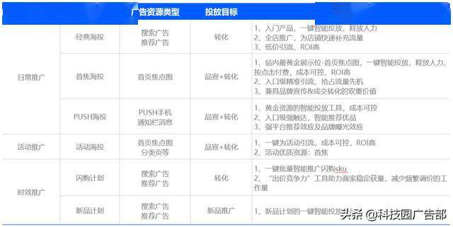 澳门最精准正最精准龙门,可靠性方案操作策略_PalmOS34.703