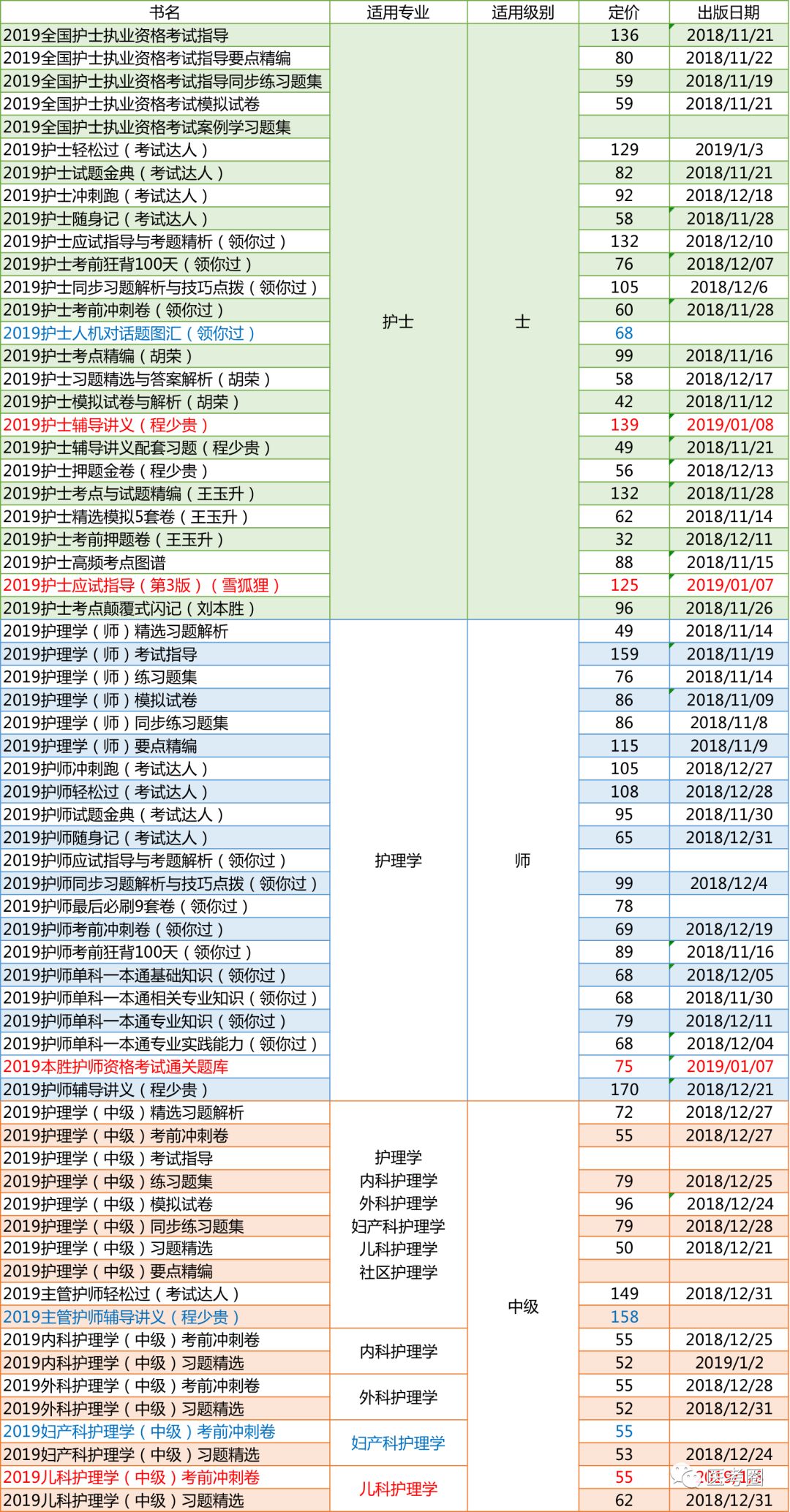 管家婆一码一肖一种大全,实证分析说明_进阶版19.312