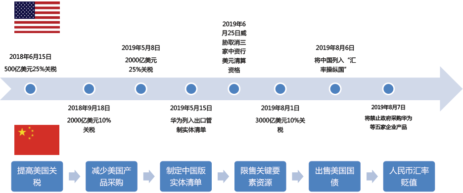 2024香港正版资料免费盾,前瞻性战略定义探讨_DP14.615