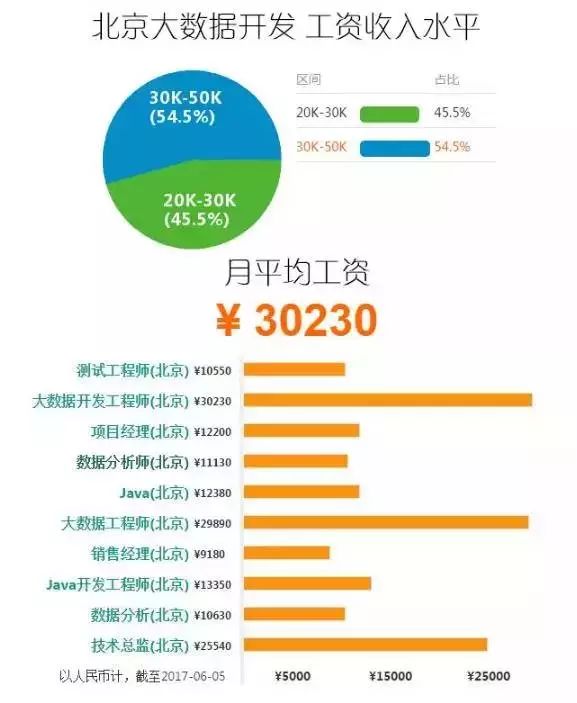 2024新瑰精准正版资料,数据驱动决策执行_6DM83.885