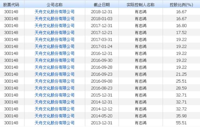 2024新奥正版资料最精准免费大全,统计评估解析说明_超值版54.88