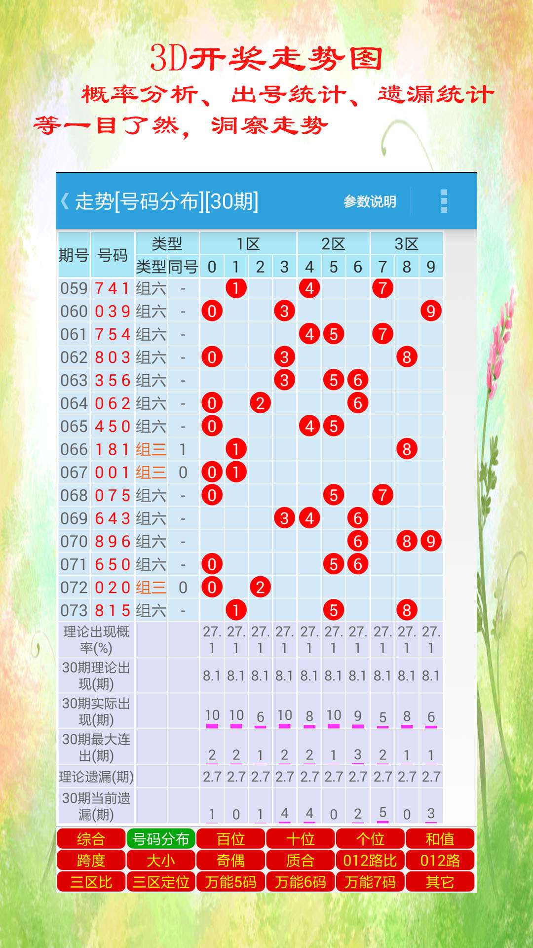 2024澳门天天彩资料大全,数据驱动实施方案_3D49.563