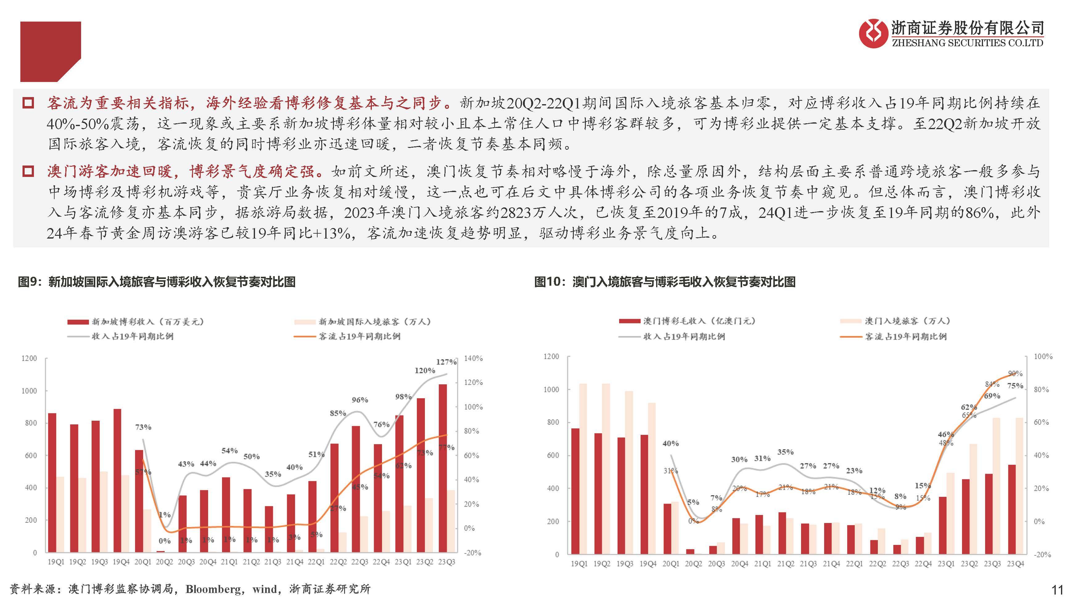 2004新澳门天天开好彩,深度策略应用数据_进阶款20.93